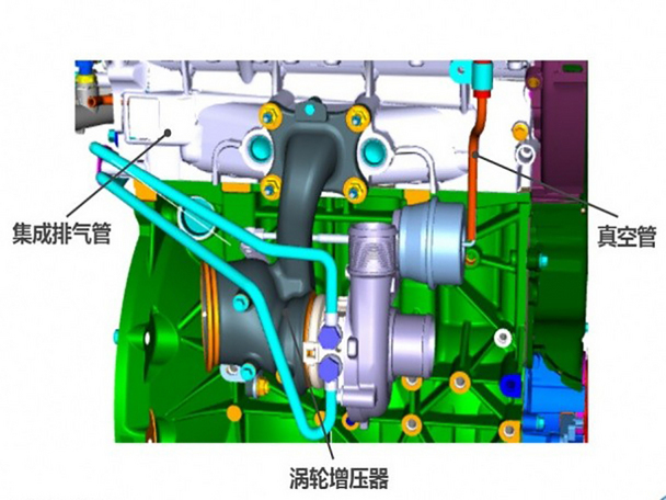 Changan Ford 2015 New Focus hatchback