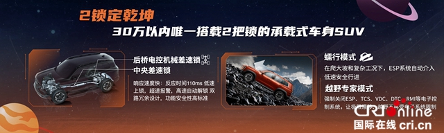 Car Channel [Information] Haval Big Dog 2.0T 4WD Edition Chinese Pastoral Dog is on the market, priced at 155,900