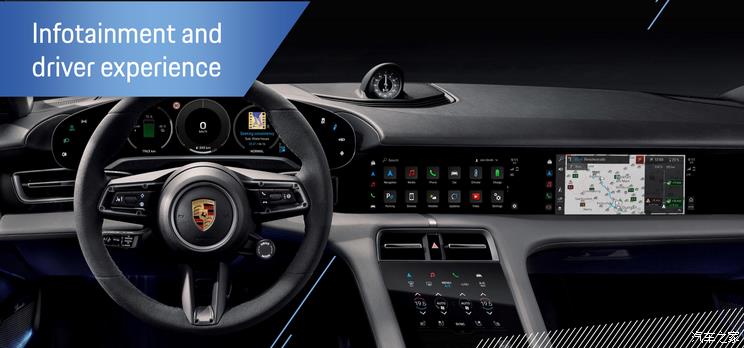 Autohome