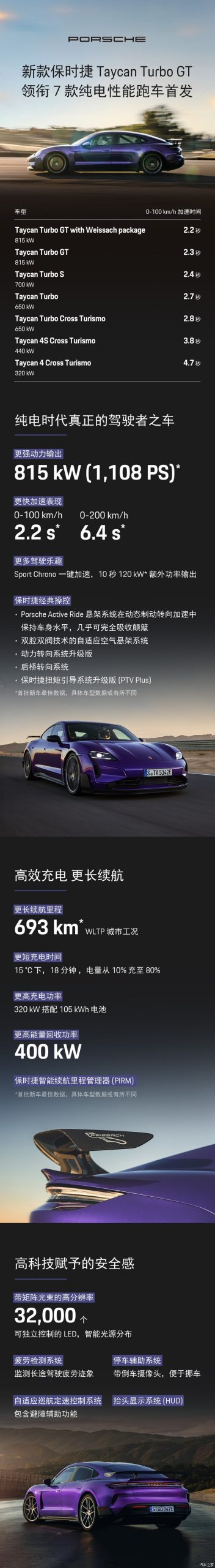 Autohome