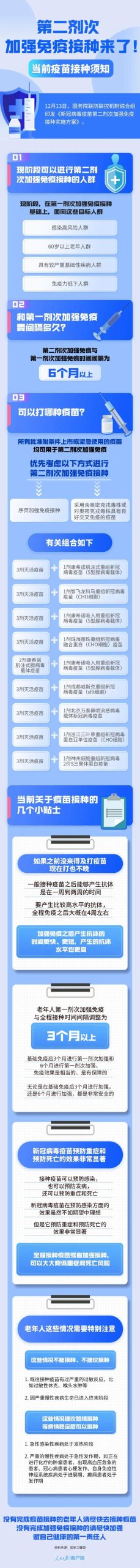 The fourth needle is coming. How to do it? Authoritative response
