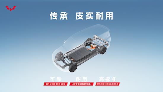 Hongguang live, God car reproduction, Wuling Hongguang pure electric version 69,800 yuan from the official pre-sale _fororder_image002